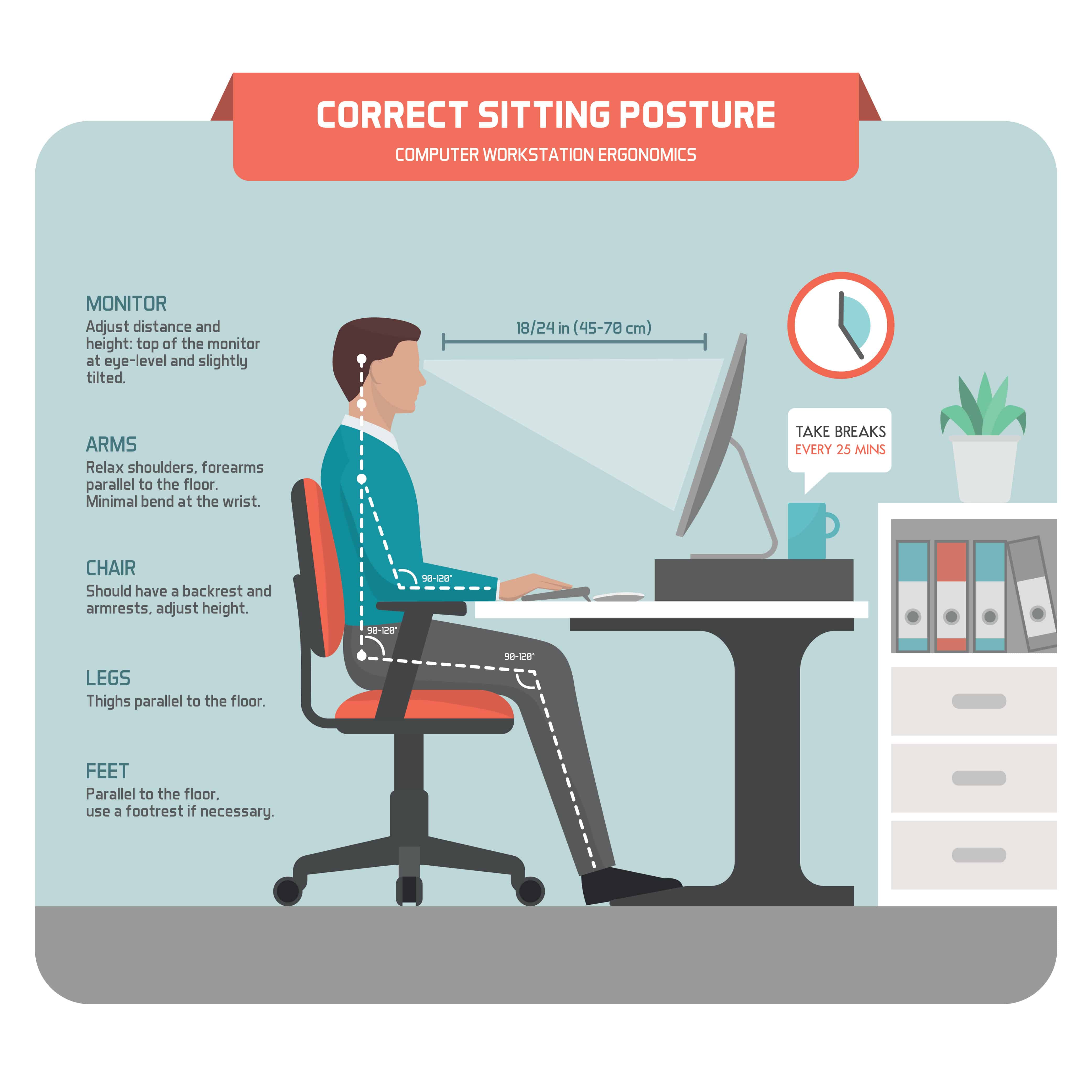 Correct sitting posture at desk